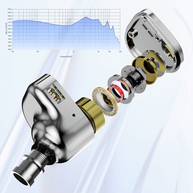 iBasso Jr. Cookie Ti (Glossy)